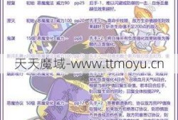 魔域sf口袋版白虎养成攻略大全(口袋版魔域白虎养成攻略全解)