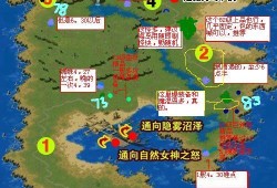 魔域练级爆气攻略,魔域气势练级指南