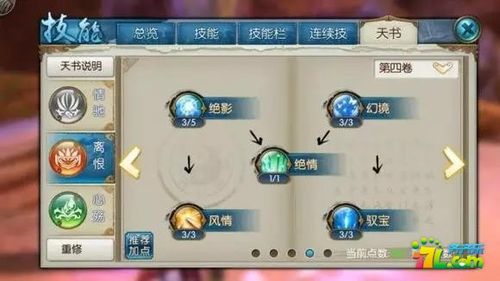 魔域私服青霞仙子技能加点攻略  第1张