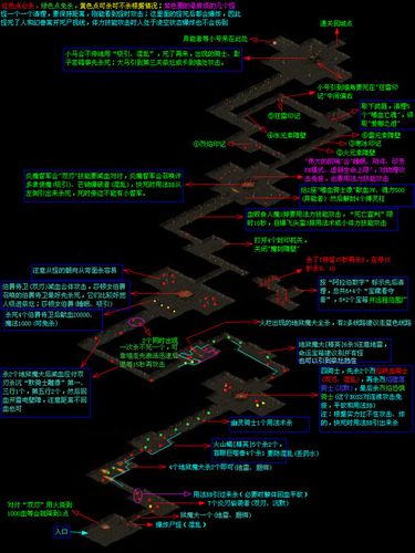 魔域私服精英攻略技巧大全  第2张