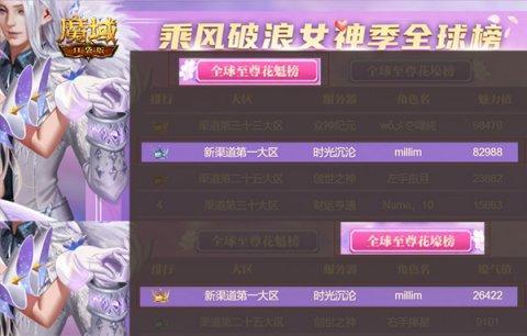 魔域私服外挂：魔域花魁赛女职业是否可送花？  第2张