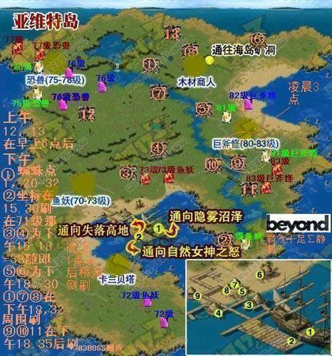 魔域羁绊攻略大全图文版,魔域羁绊攻略详解  第2张