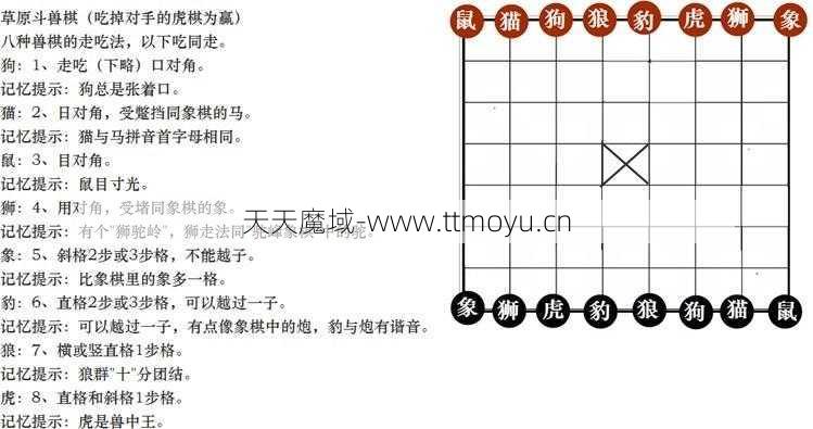 魔域手游斗棋攻略视频教学,打造顶尖魔域手游斗棋玩家必知技巧  第1张