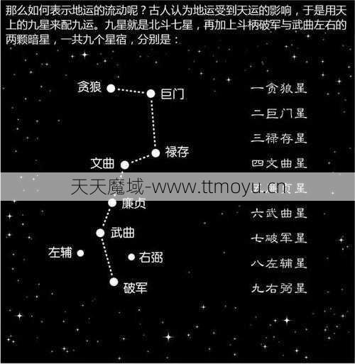 魔域手游九星最后一关攻略,打通魔域手游九星最终挑战  第2张